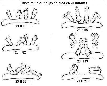 Histoire de 2O doigts de pied