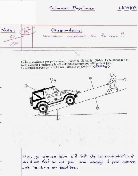 Sciences Physiques