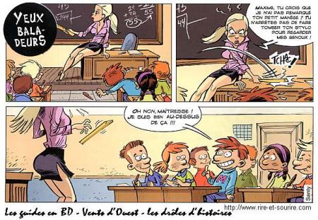 Les yeux baladeurs