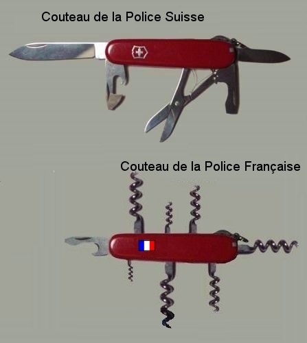 Police suisse / Police française